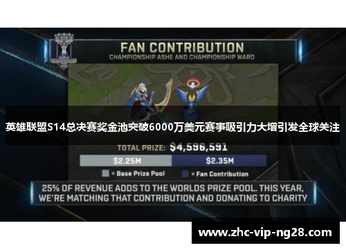 英雄联盟S14总决赛奖金池突破6000万美元赛事吸引力大增引发全球关注 英雄联盟S14总决赛奖金池突破6000万美元赛事吸引力大增引发全球关注
