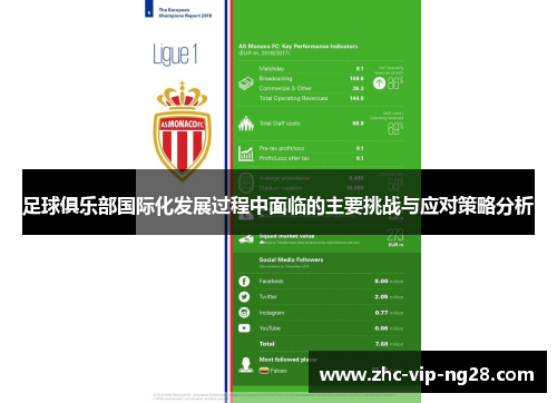 足球俱乐部国际化发展过程中面临的主要挑战与应对策略分析