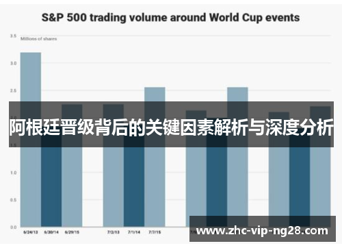 阿根廷晋级背后的关键因素解析与深度分析 阿根廷晋级背后的关键因素解析与深度分析