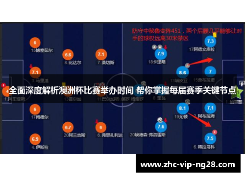 全面深度解析澳洲杯比赛举办时间 帮你掌握每届赛季关键节点 全面深度解析澳洲杯比赛举办时间 帮你掌握每届赛季关键节点