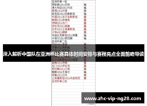 深入解析中国队在亚洲杯比赛具体时间安排与赛程亮点全面前瞻导读 深入解析中国队在亚洲杯比赛具体时间安排与赛程亮点全面前瞻导读