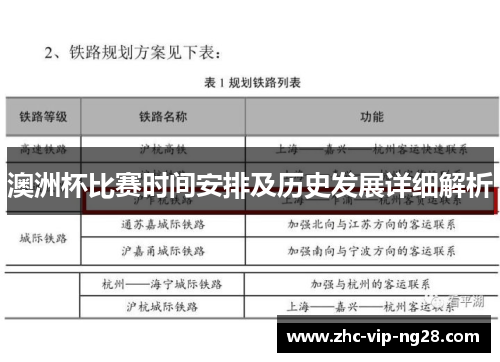 澳洲杯比赛时间安排及历史发展详细解析