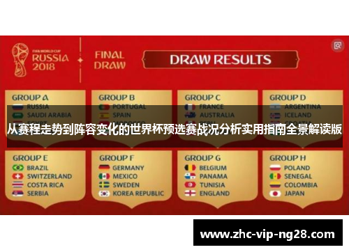 从赛程走势到阵容变化的世界杯预选赛战况分析实用指南全景解读版