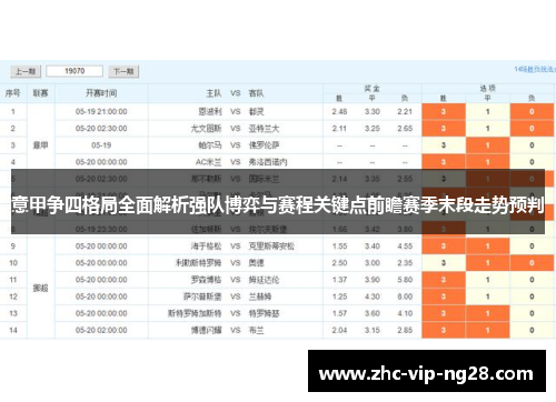 意甲争四格局全面解析强队博弈与赛程关键点前瞻赛季末段走势预判