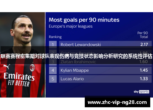 联赛赛程密集期对球队表现伤病与竞技状态影响分析研究的系统性评估