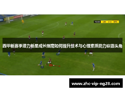 西甲新赛季潜力新星成长指南如何提升技术与心理素质助力崭露头角 西甲新赛季潜力新星成长指南如何提升技术与心理素质助力崭露头角