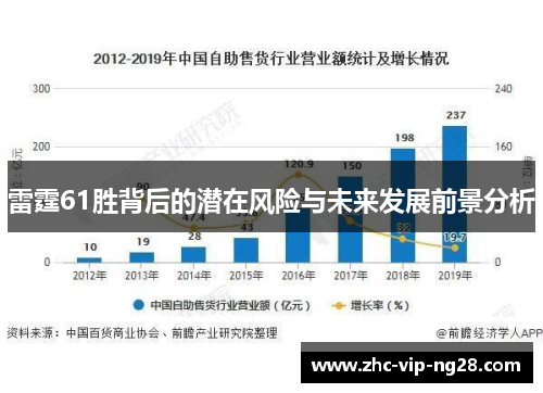 雷霆61胜背后的潜在风险与未来发展前景分析